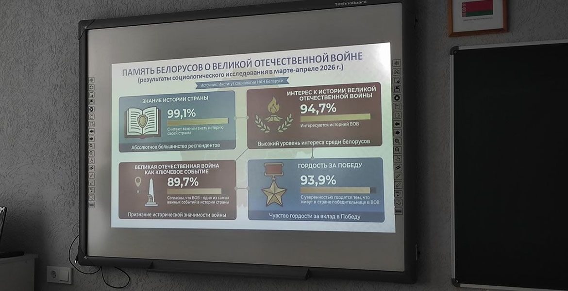 «Память во имя будущего»: на факультете прошел Единый день информирования